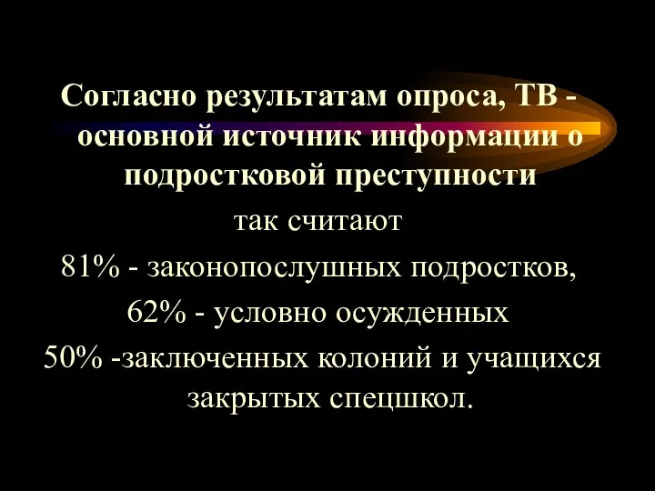 Согласно результатам опроса, ТВ - основной источник информации о подростковой преступности