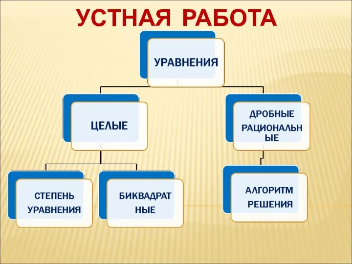 УСТНАЯ РАБОТА