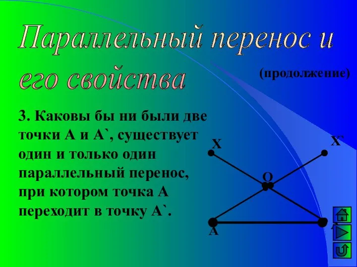 Параллельный перенос и его свойства (продолжение) 3. Каковы бы ни были