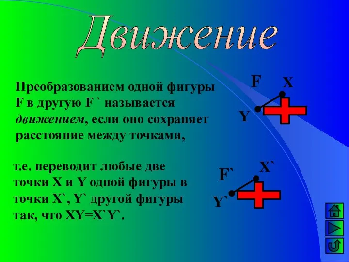 Движение Преобразованием одной фигуры F в другую F ` называется движением,