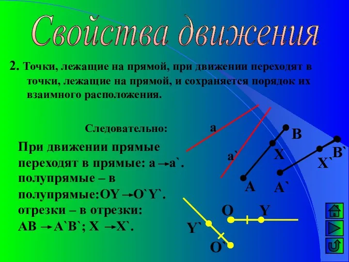 Свойства движения 2. Точки, лежащие на прямой, при движении переходят в