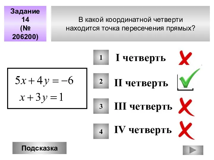 В какой координатной четверти находится точка пересечения прямых? Задание 14 (№