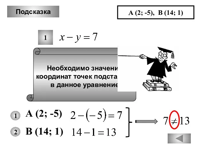 Подсказка Необходимо значения координат точек подставить в данное уравнение А (2;