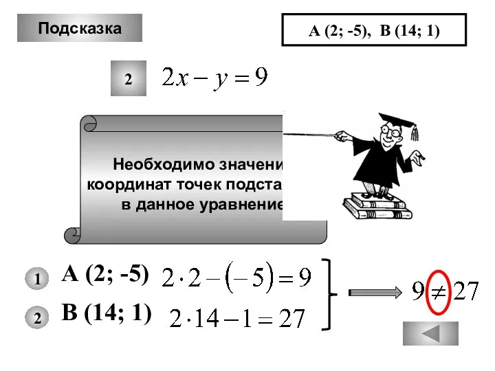 Подсказка Необходимо значения координат точек подставить в данное уравнение А (2;