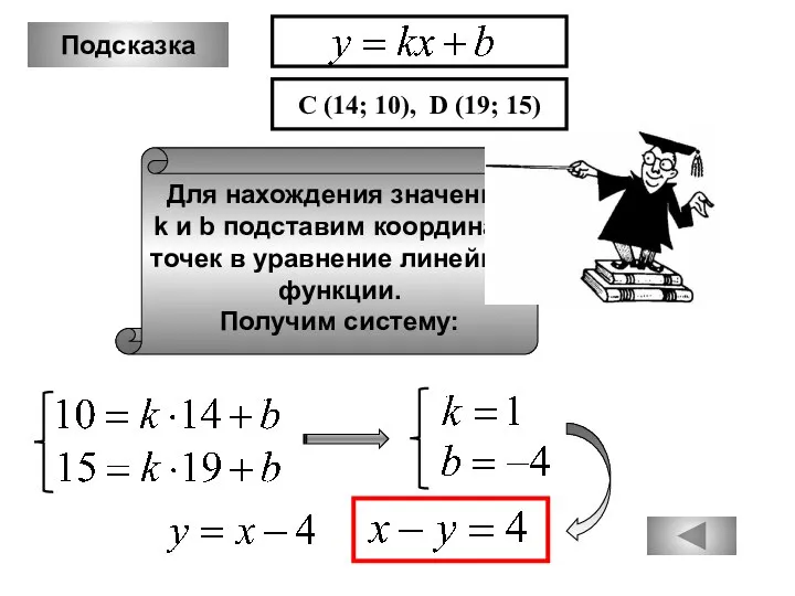 Подсказка Для нахождения значений k и b подставим координаты точек в