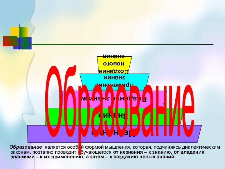 Образование является особой формой мышления, которая, подчиняясь диалектическим законам, поэтапно проводит