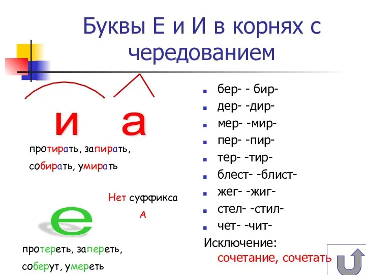 Буквы Е и И в корнях с чередованием бер- - бир-