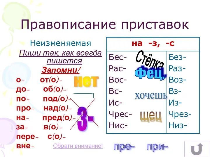 Неизменяемая Пиши так, как всегда пишется Запомни! о- от(о)- до- об(о)-