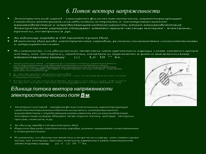 6. Поток вектора напряженности Единица потока вектора напряженности электростатического поля В∙м.