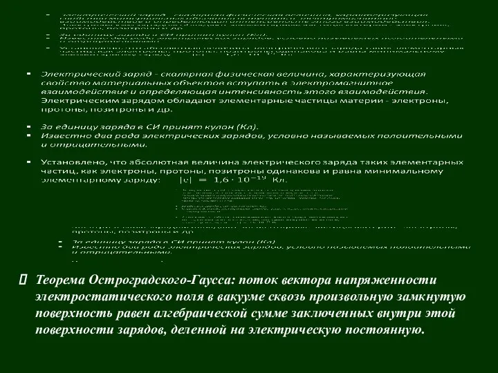 Теорема Остроградского-Гаусса: поток вектора напряженности электростатического поля в вакууме сквозь произвольную