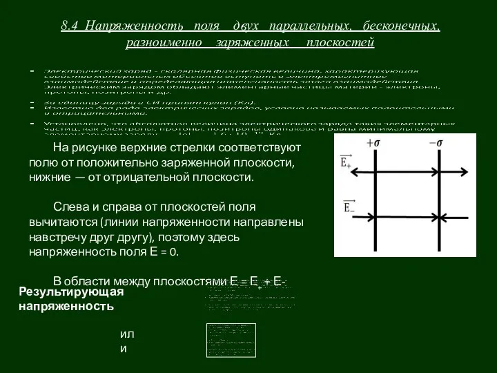 8.4 Напряженность поля двух параллельных, бесконечных, разноименно заряженных плоскостей На рисунке