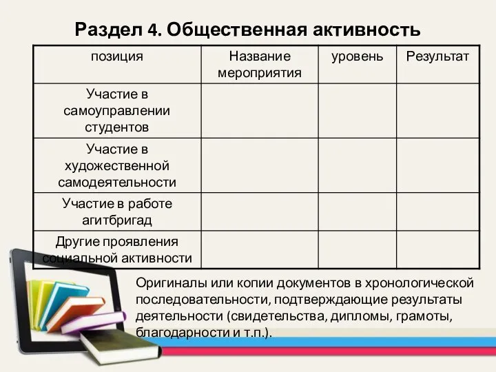 Раздел 4. Общественная активность Оригиналы или копии документов в хронологической последовательности,