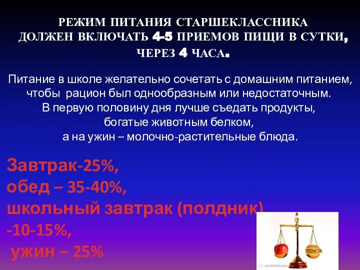 Режим питания старшеклассника должен включать 4-5 приемов пищи в сутки, через