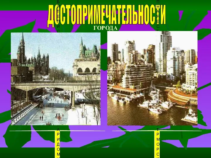 ГОРОДА ДОСТОПРИМЕЧАТЕЛЬНОСТИ КОНЬКОБЕЖЦЫ- ЛЮБИТЕЛИ СКОЛЬ- ЗЯТ ПО ЛЬДУ КАНАЛА РИДО МИМО