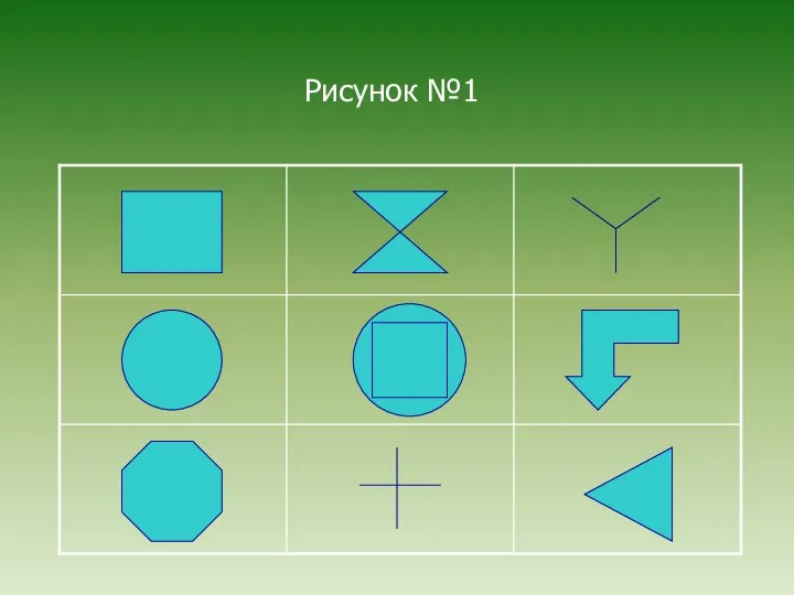 Рисунок №1