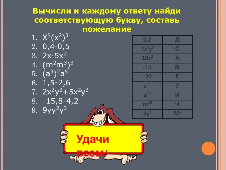 X5(x2)3 0,4∙0,5 2x∙5x2 (m2m3)3 (a3)2a5 1,5-2,6 2x2y3+5x2y3 -15,8-4,2 9yy2y3 Удачи всем!