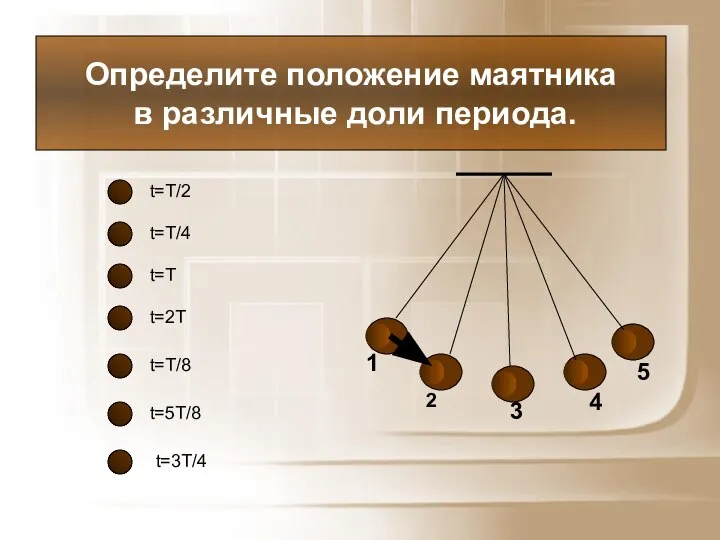 1 2 3 4 5 Определите положение маятника в различные доли