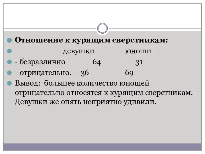 Отношение к курящим сверстникам: девушки юноши - безразлично 64 31 -