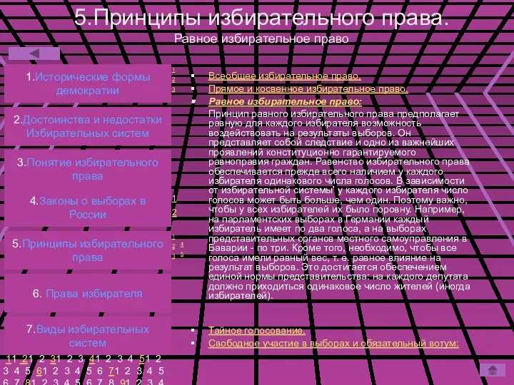 5.Принципы избирательного права. Равное избирательное право Всеобщее избирательное право. Прямое и