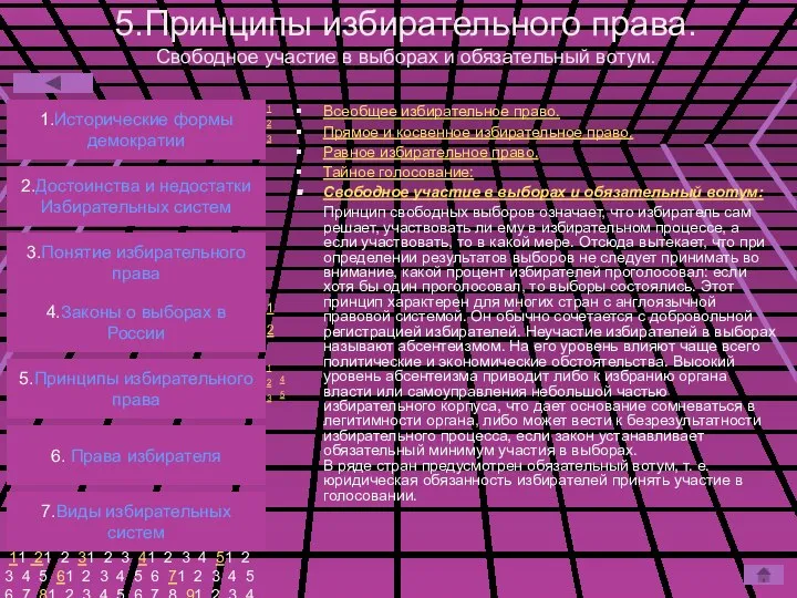 5.Принципы избирательного права. Свободное участие в выборах и обязательный вотум. Всеобщее