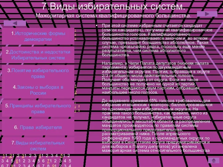 7.Виды избирательных систем. Мажоритарная система квалифицированного большинства. При этой системе избранным