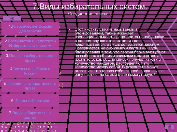 7.Виды избирательных систем. Соединение списков. Этот институт, иначе называемый блокированием, также