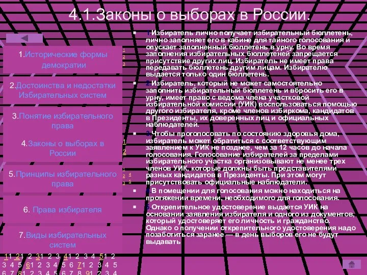 4.1.Законы о выборах в России. 1.Избиратель лично получает избирательный бюллетень, лично