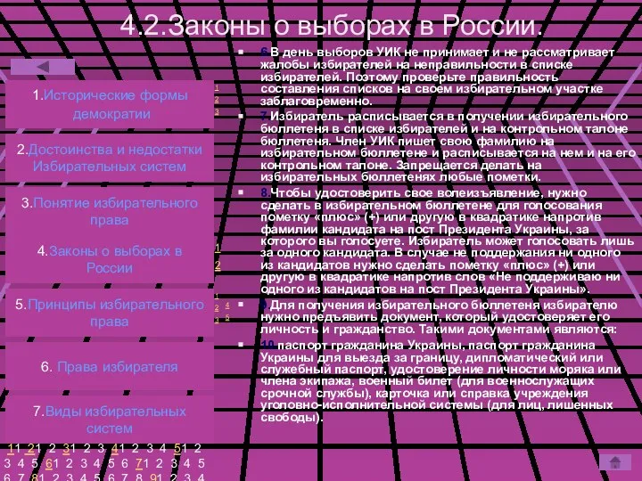 4.2.Законы о выборах в России. 6.В день выборов УИК не принимает