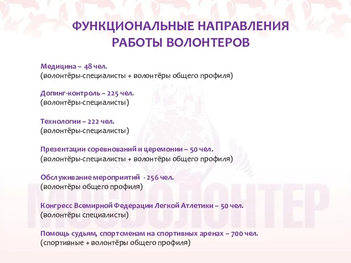 ФУНКЦИОНАЛЬНЫЕ НАПРАВЛЕНИЯ РАБОТЫ ВОЛОНТЕРОВ Медицина – 48 чел. (волонтёры-специалисты + волонтёры