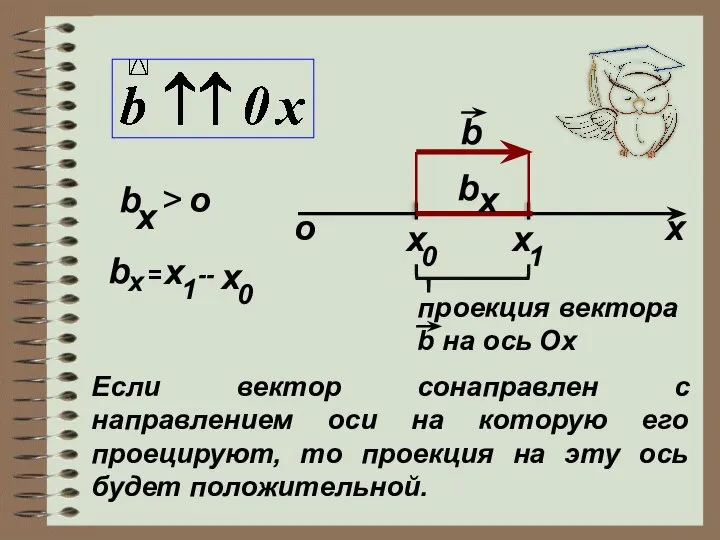 о х b x 0 1 x b x проекция вектора