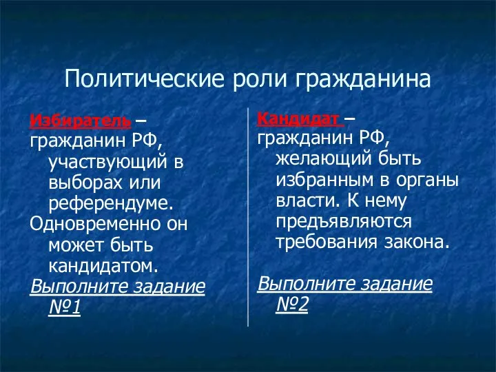 Политические роли гражданина Избиратель – гражданин РФ, участвующий в выборах или