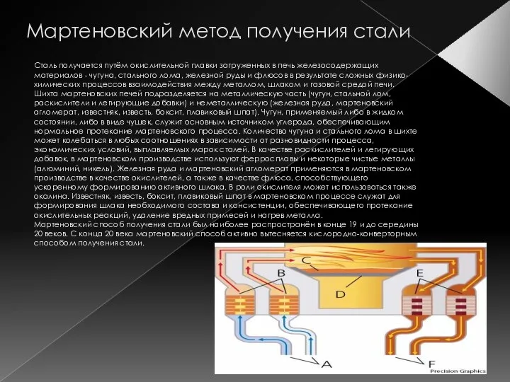 Мартеновский метод получения стали Сталь получается путём окислительной плавки загруженных в