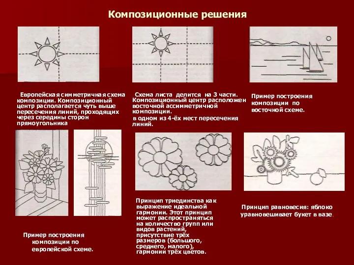 Композиционные решения Европейская симметричная схема композиции. Композиционный центр располагается чуть выше