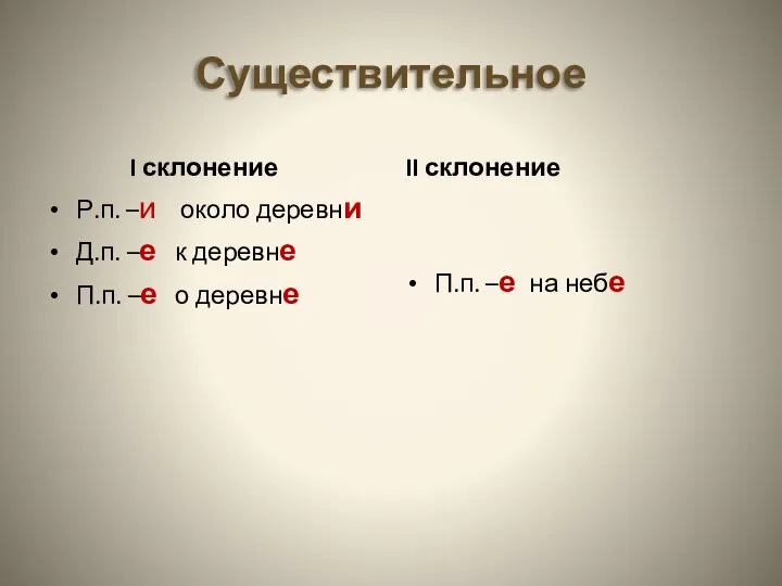 Существительное I склонение Р.п. –и около деревни Д.п. –е к деревне