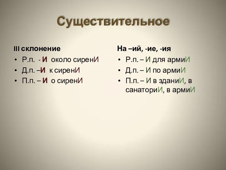 Существительное III склонение Р.п. - И около сиренИ Д.п. –И к