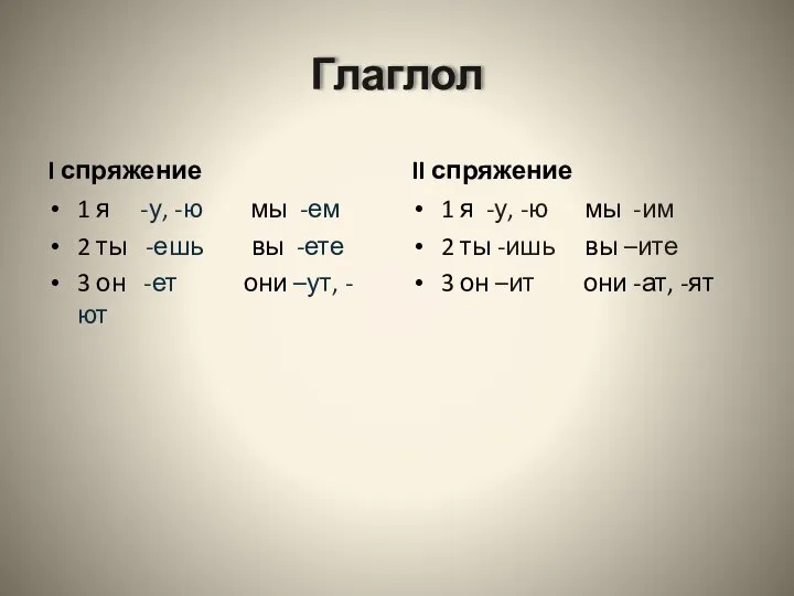 Глаглол I спряжение 1 я -у, -ю мы -ем 2 ты