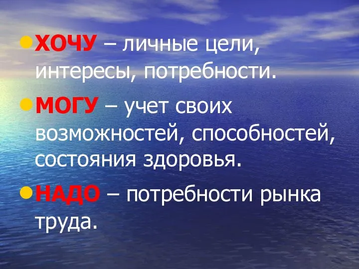 ХОЧУ – личные цели, интересы, потребности. МОГУ – учет своих возможностей,