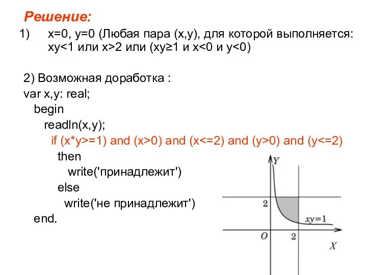 Решение: x=0, y=0 (Любая пара (x,y), для которой выполняется: xy 2