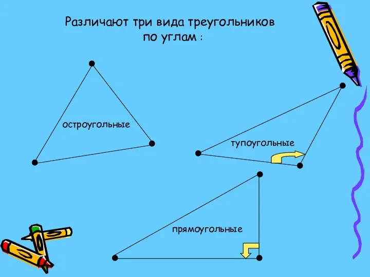 Различают три вида треугольников по углам : остроугольные тупоугольные прямоугольные .