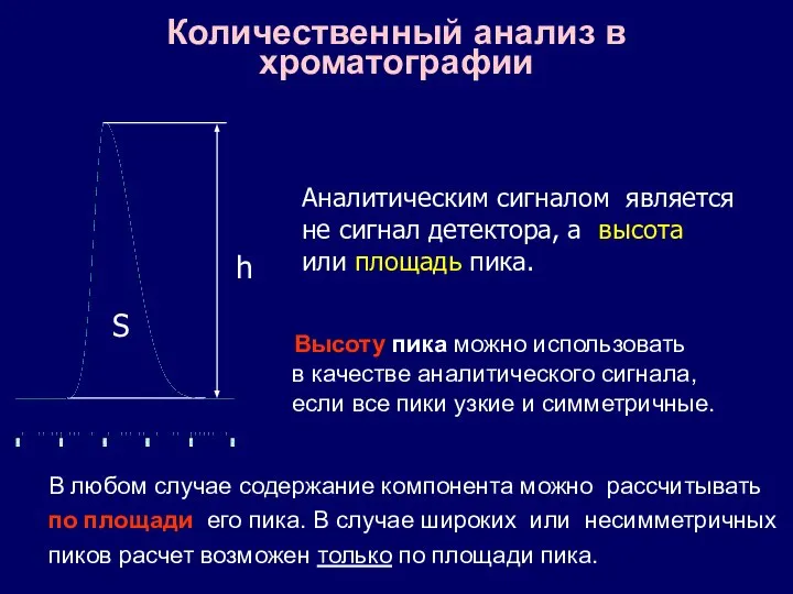 Количественный анализ в хроматографии h S Аналитическим сигналом является не сигнал