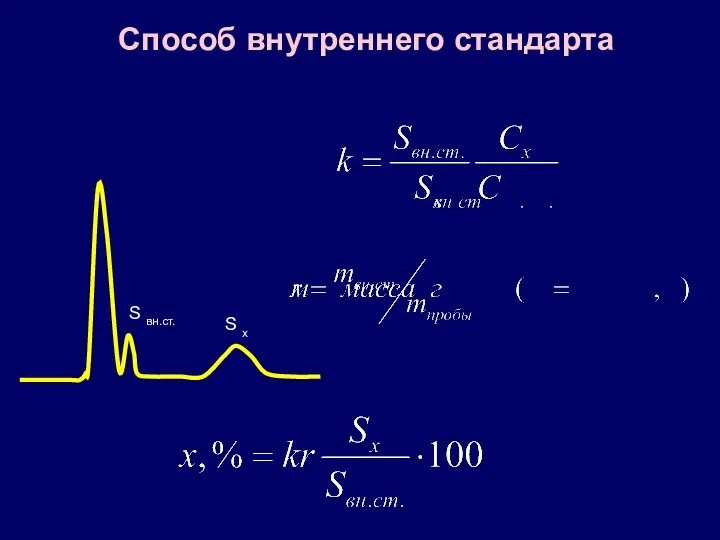 Способ внутреннего стандарта