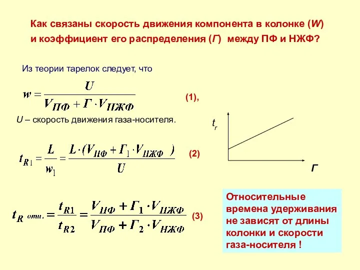 U – скорость движения газа-носителя. (1), Как связаны скорость движения компонента