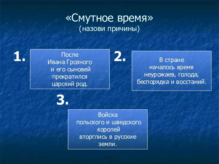 «Смутное время» (назови причины) 1. 2. 3. После Ивана Грозного и