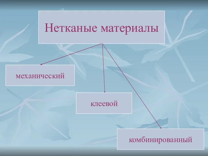 Нетканые материалы механический клеевой комбинированный