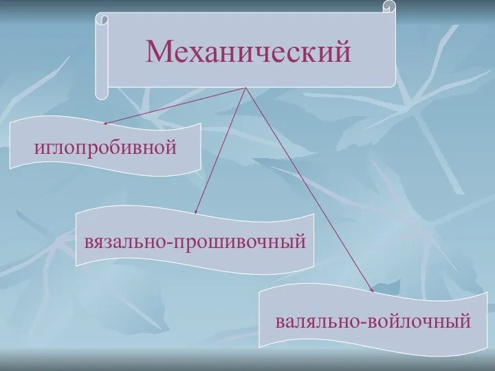 Механический вязально-прошивочный иглопробивной валяльно-войлочный