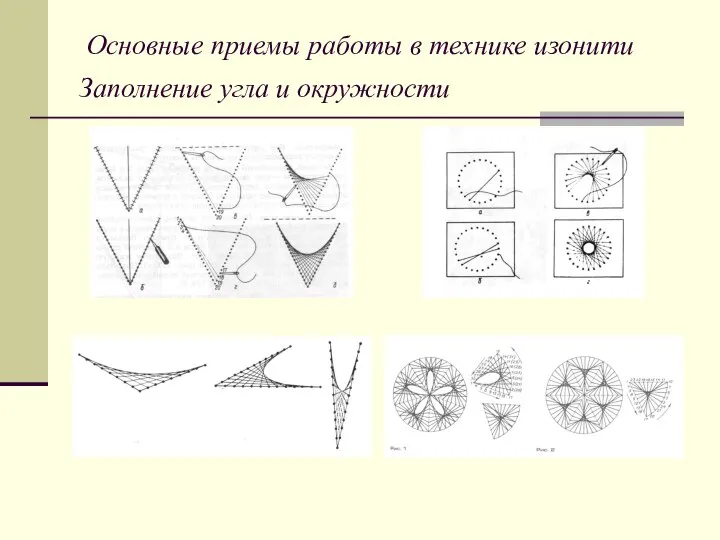 Основные приемы работы в технике изонити Заполнение угла и окружности