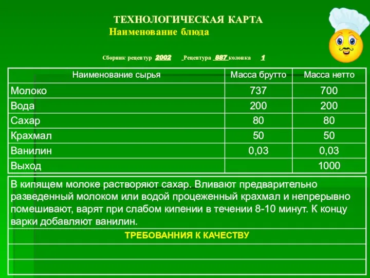 ТЕХНОЛОГИЧЕСКАЯ КАРТА Наименование блюда Сборник рецептур 2002 Рецептура 887 колонка 1