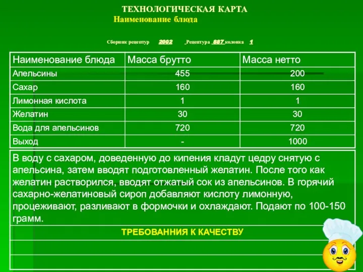 ТЕХНОЛОГИЧЕСКАЯ КАРТА Наименование блюда Сборник рецептур 2002 Рецептура 887 колонка 1