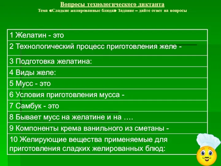 Вопросы технологического диктанта Тема «Сладкие желированные блюда» Задание – дайте ответ на вопросы