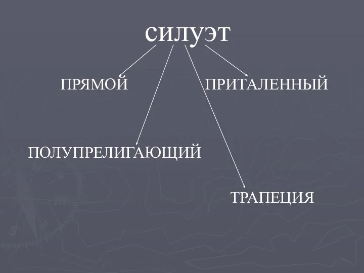 силуэт ПРЯМОЙ ПРИТАЛЕННЫЙ ПОЛУПРЕЛИГАЮЩИЙ ТРАПЕЦИЯ